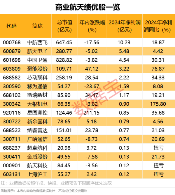 迎客松配资 特朗普：俄罗斯和乌克兰“非常接近”达成协议