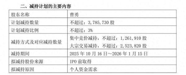 祥富金融 或套现逾5000万元！中源家居股价创年内新高后董事长拟减持 中报业绩现首亏