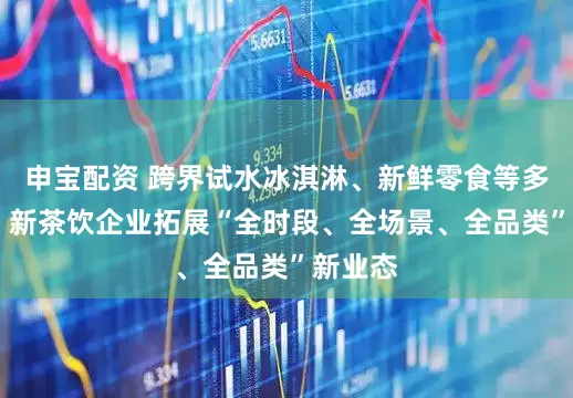 申宝配资 跨界试水冰淇淋、新鲜零食等多元品类 新茶饮企业拓展“全时段、全场景、全品类”新业态